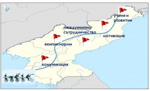 Ефективна работа в екип – предизвикателствата пред тийм лидерите